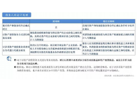 硚口讨债公司成功追讨回批发货款50万成功案例